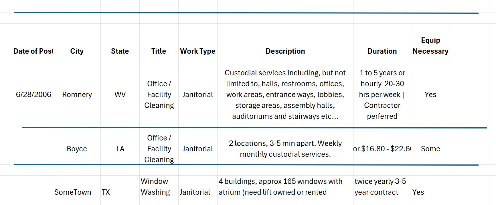 HotJobs